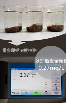 檢測分析水質